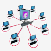 آنتی‌ویروس پادویش نسخه سازمانی Base